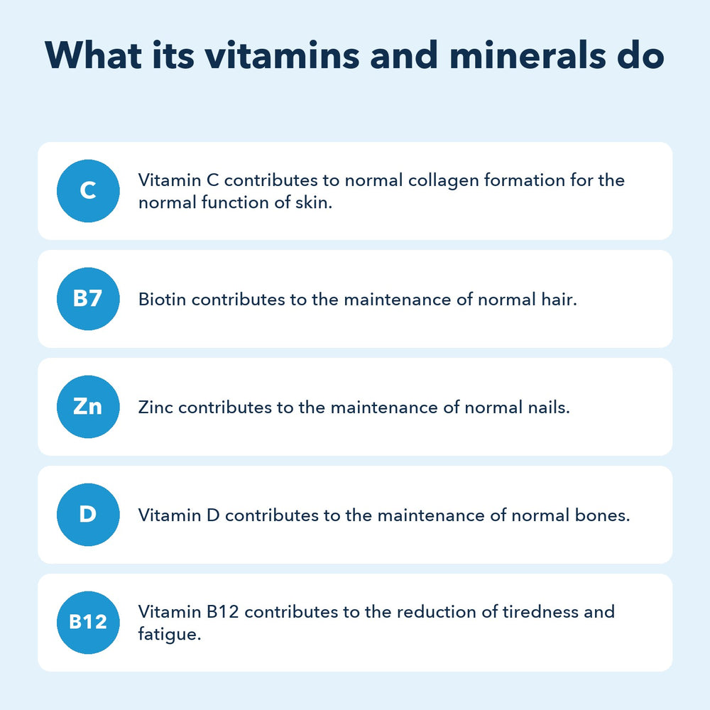 Rôle des vitamines et minéraux