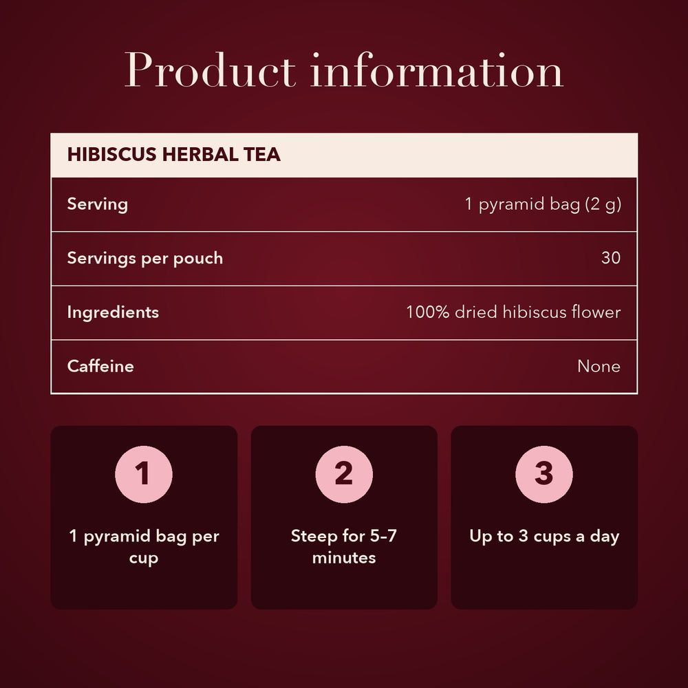 Informations produit et préparation